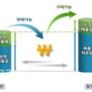 올해까지만 '무상' 온실가스배출권,내년부터 '돈 받고 할당' 한다. 정부, 탄소배출권 할당량 확대에 빡빡한 탄소배출 '느슨' 이미지