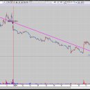 송원수지 이미지