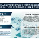 디지털 엠파이어 이미지