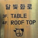 [역삼] [달빛화로역삼본점] 가성비 폭발 돼지참숯양념구이 한 판에 레전드 된장술밥 후기 🥩🍲