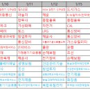 SK동방에너지 이미지