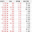 가온글로벌 주식회사 이미지