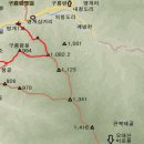 삼봉1교 이미지