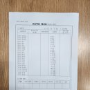 엠제이영어 - 전주시 덕진구 솔내4길 12 | 엠제이영어