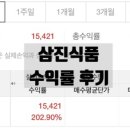 뉴비전컴퍼니 | 공모주 미래에셋 비전 스팩 10호 수익률 후기