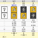 조폭 두목 2명의 사주팔자 - 원국 팔자가 대운에 앞선다. 이미지