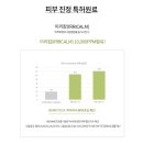 프롬스윗