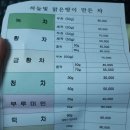 부루다원