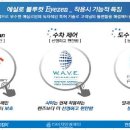 아이젠안경 이미지