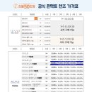 으뜸50안경 단대오거리점 이미지