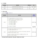D00861 네이버블로그