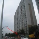 능곡현대의원 네이버블로그