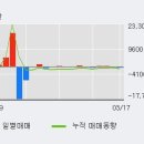 (주)한익스프레스 이미지