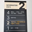 광주광역시 광산구 하남동주민센터 다목적실(2층) | 광주신상도서관 하남도서관 스터디카페같은 열람실 어린이도서관 광주하남시립도서관