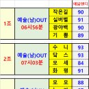 2024년 10월정모 조편성 &amp; 이벤트퀴즈 이미지