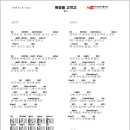 통기타(중급A) 이미지