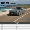 구미대로R1-21 | BMW M2 LCI G87 블랙사파이어 출고 후기_구미전시장 김동우과장