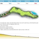 킹스데일 골프클럽 이미지