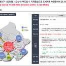 매산하우스 이미지