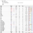 전북동물의료센터 이미지