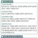 진실한 사람 '정호성'이가 시킨기가? (부제 : 발끈해-정윤회가 가장 아낀다던 그..놈) 이미지