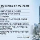 신세계개발 아시아경제