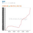 삼전슈퍼 이미지