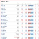 (주)대명솔루션 이미지