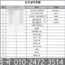 자연순환관련시설(폐기물중간재활용업) 진출입로 - 835 | 인천 서구 오류동 재활용공장 임대가능 매물 시설 일체 중간재활용처리업 허가증인수 조건(전속중개계약...