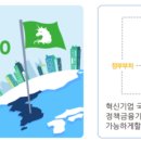 메디-1000