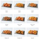 소사동 소로 2-681 | 로봇이 튀기는 이색 치킨 평택 비전동 맛집 바른치킨 평택소사 로봇점