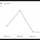 (주)써지플럭스 이미지