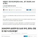 네덜란드 반도체 장비업체 경기 화성에 2400억 투자결정 이미지