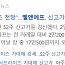 흥아통신