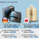 직구나라