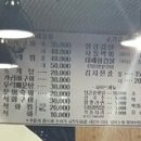 조개돈구이 이미지