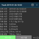 철원 한탄강 얼음트레킹 축제 Daum카페