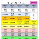 다와푸드 센텀점 이미지