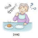 건망증과 치매의 차이 이미지