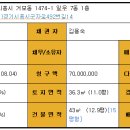 일우정보 이미지