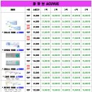 보다안경콘택트 네이버블로그