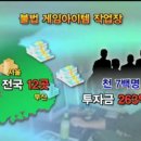 오토컴퓨터