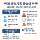 백담스카이하우스 | 인제 백담계곡 물놀이 추천! 가족여행, 계곡펜션 예약 꿀팁까지