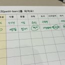 라이조크 이미지