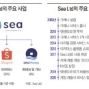 SEA서비스 이미지