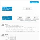 J골프배 스릭슨 Z-STAR 제1회 동호회 챔피언십 이미지