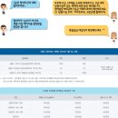 생활권12 이미지