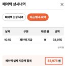 미소온누리약국 | 상생페이백으로 한 달 3만원 돌려받은 후기 KB 국민카드 실적 인정 확인하는 방법까지