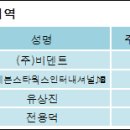 (주)옴니텔 이미지