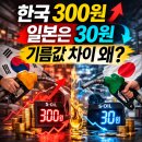 평온주유소 이미지